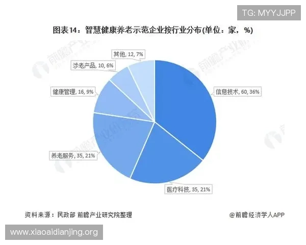 全面解析大众娱乐管理的现状与未来发展趋势